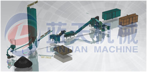 Hydraulic briquette machine